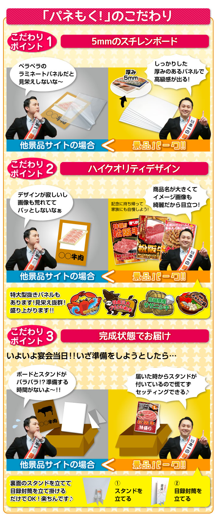 パネもく!のこだわり