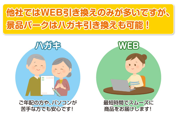 2つの引き換え方法
