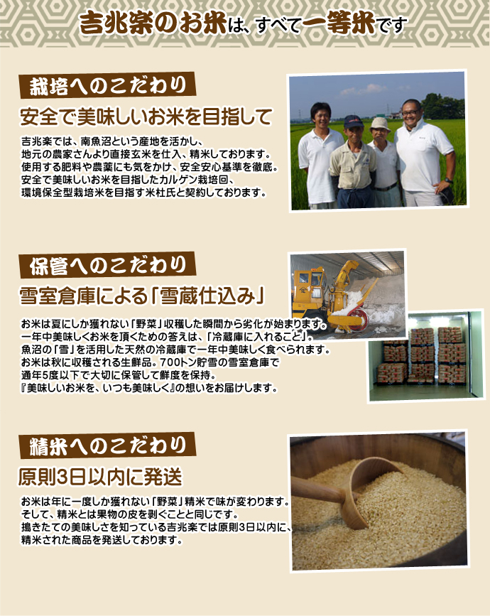 吉兆楽のお米はすべて一等米です