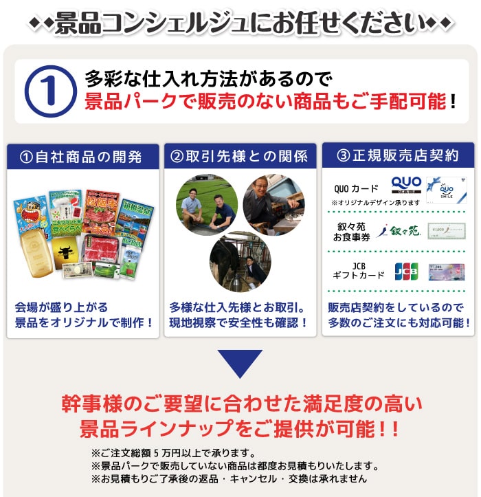 景品コンシェルジュ
