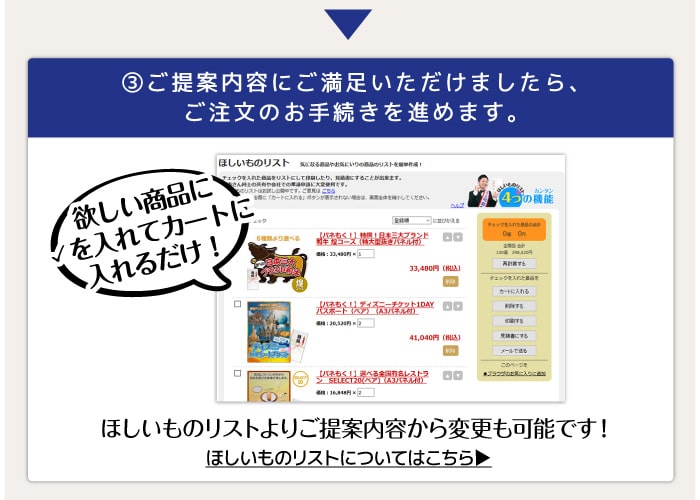 景品コンシェルジュ