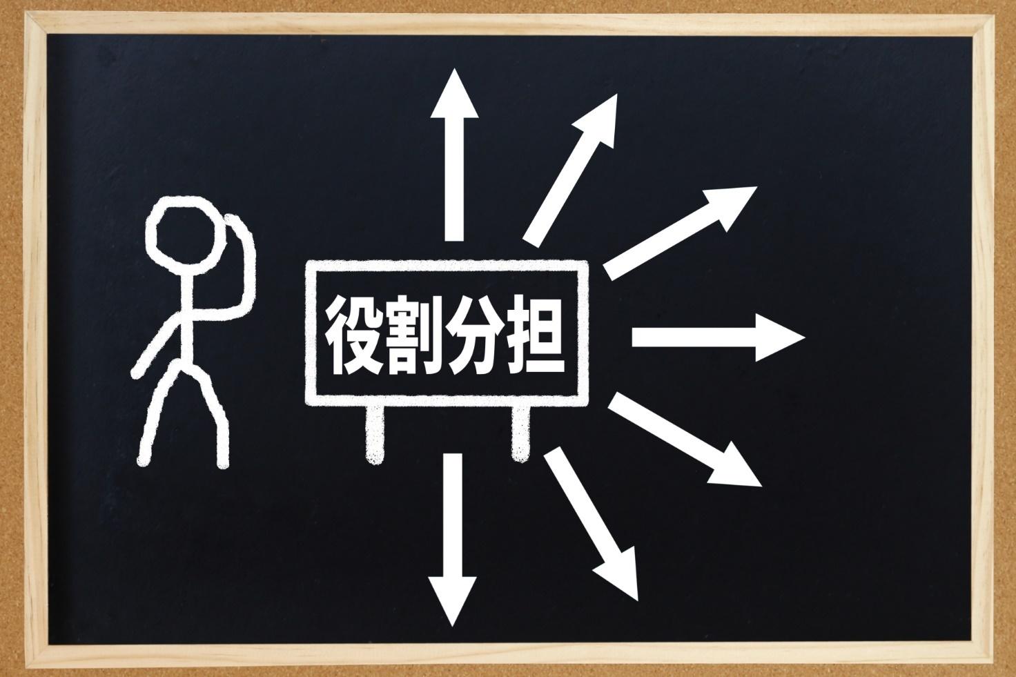 同窓会で幹事の役割分担が重要な理由とは?