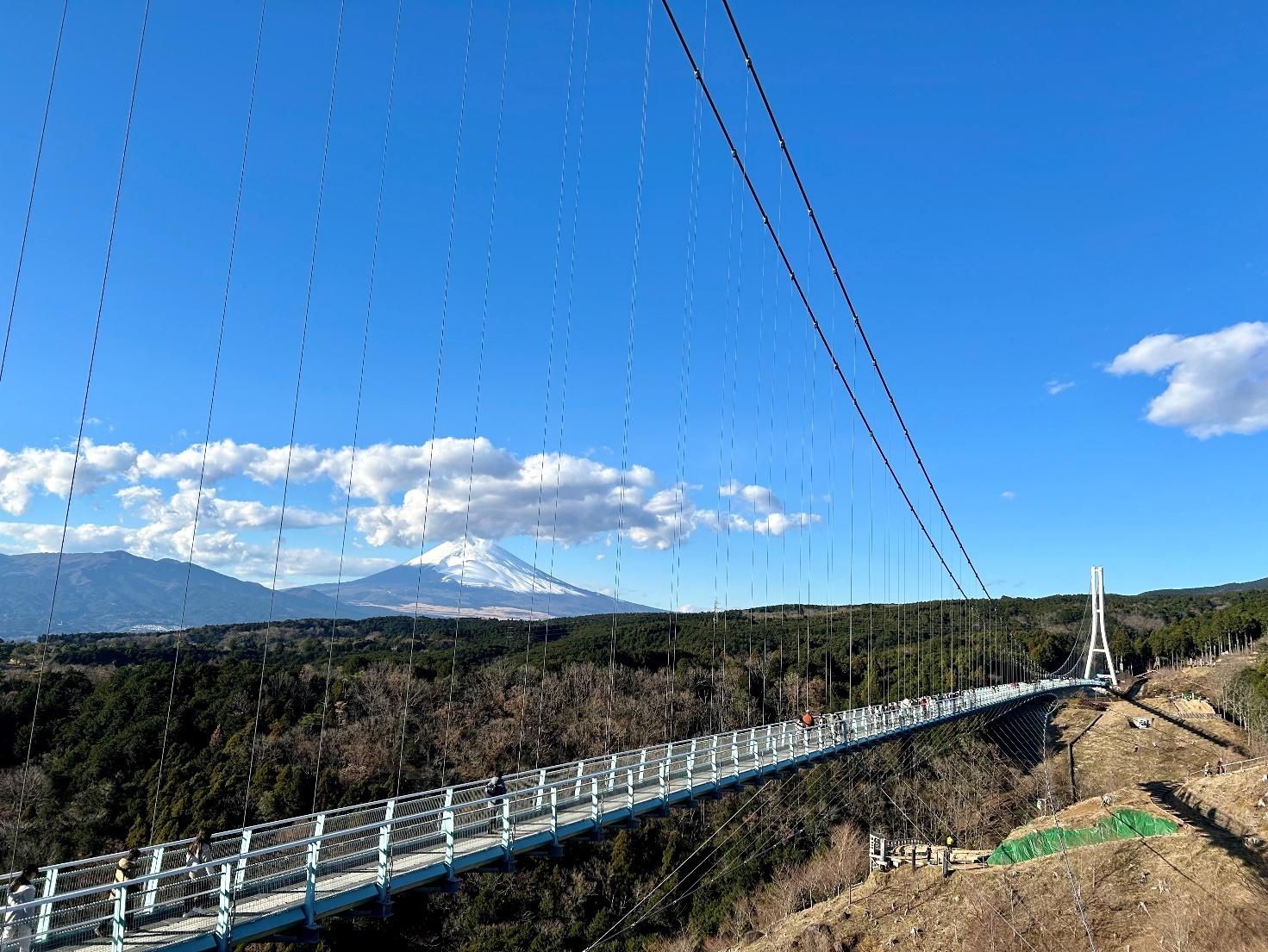 静岡県の魅力とは?