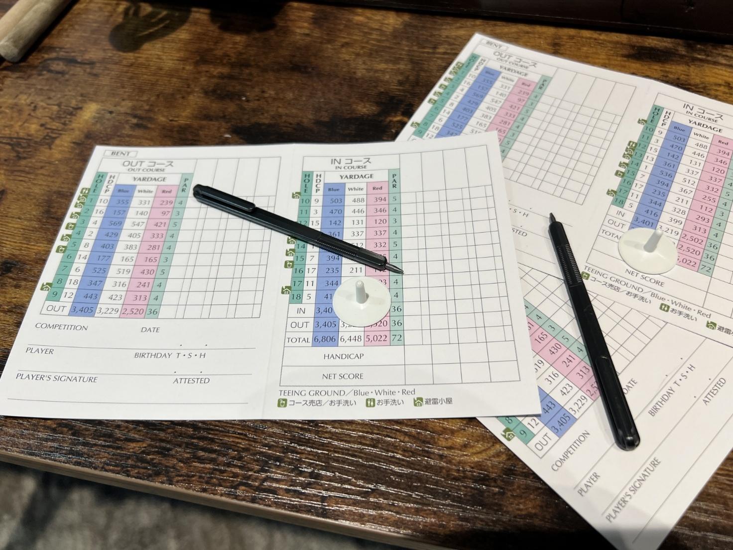 第2のハプニング：スコアカードが“どこかへ”消える