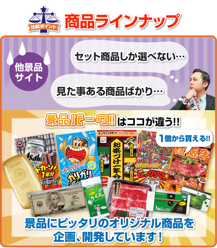商品ラインナップを比較