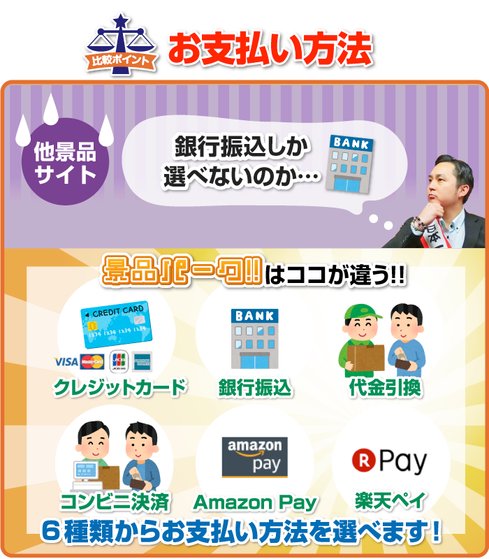 支払い方法を比較