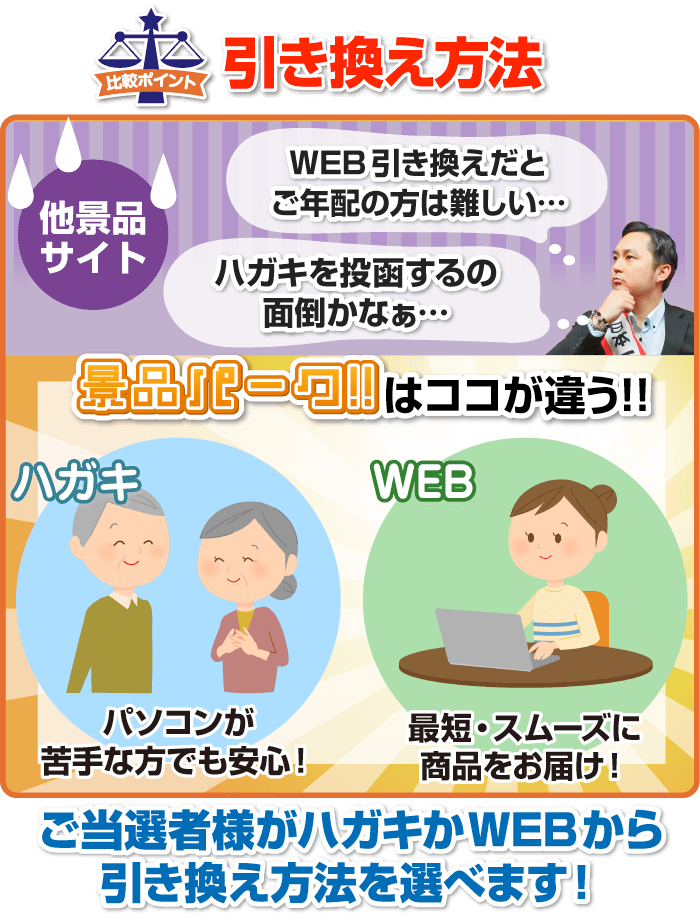 ご当選者様が、ハガキかWEBから引き換え方法を選べます!
