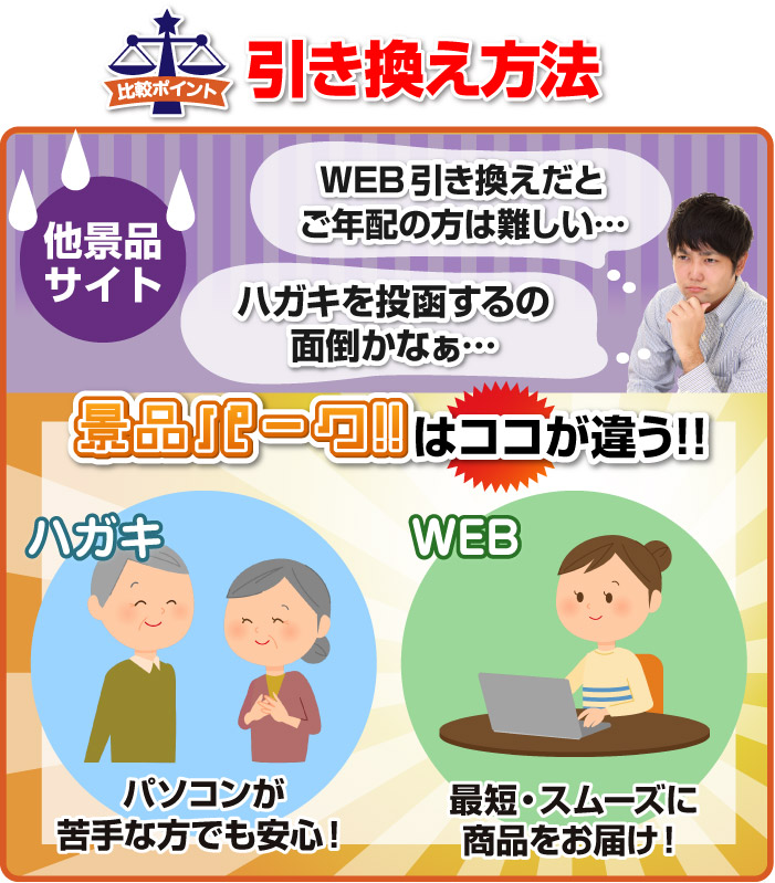 ご当選者様が、ハガキかWEBから引き換え方法を選べます!
