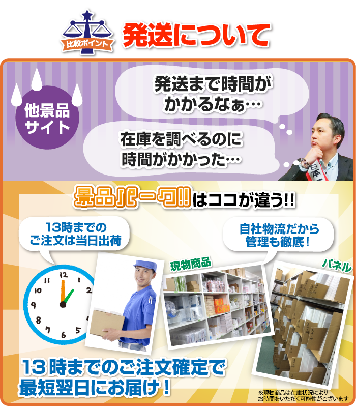 発送を比較
