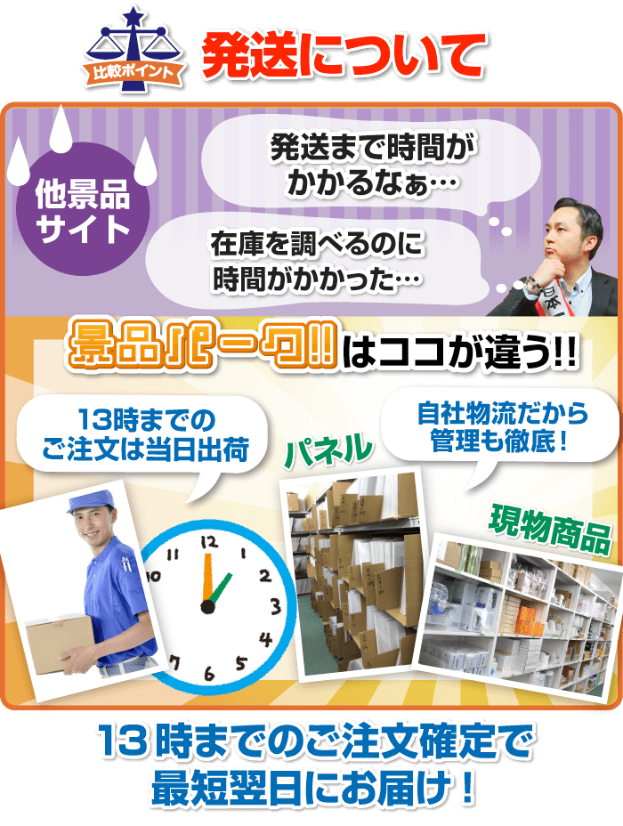 13時までのご注文確定で、最短翌日にお届け!