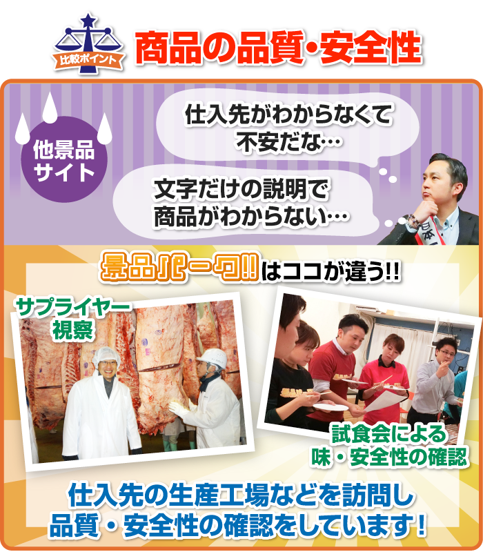商品の安全性を比較