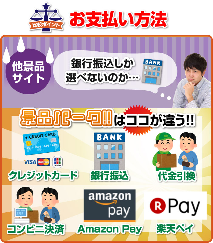 6種類からお支払い方法を選べます!