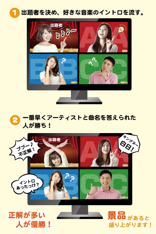 イントロドン