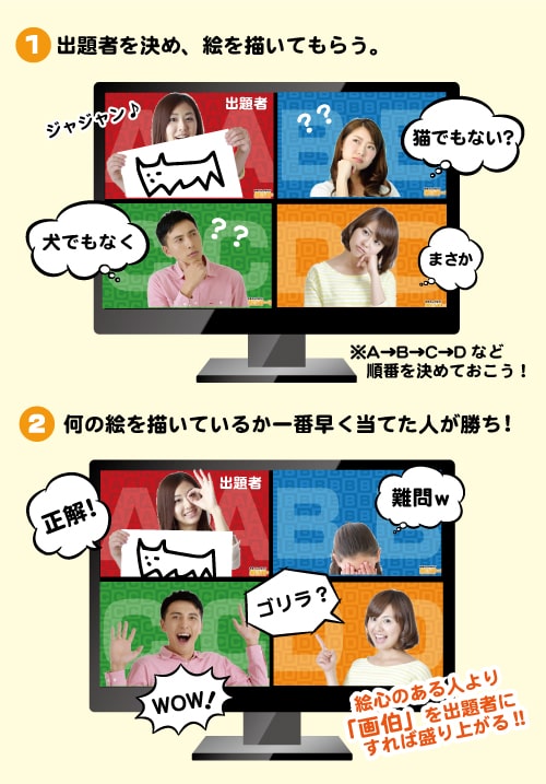 早押しお絵かきやり方