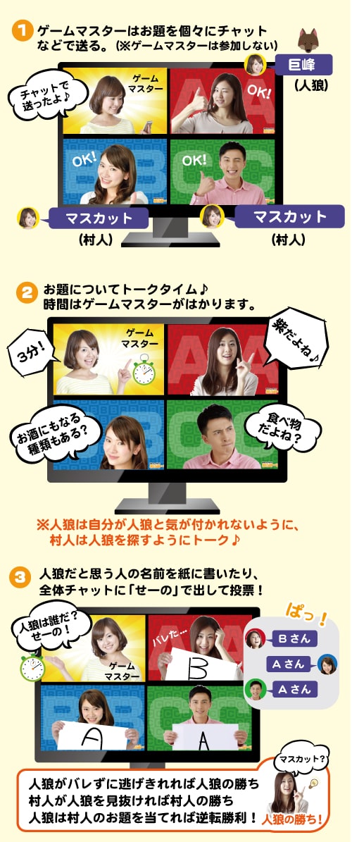 ワードウルフ
