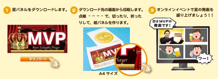 賞紹介用紙パネル使い方