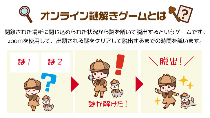 謎解きゲームとは!