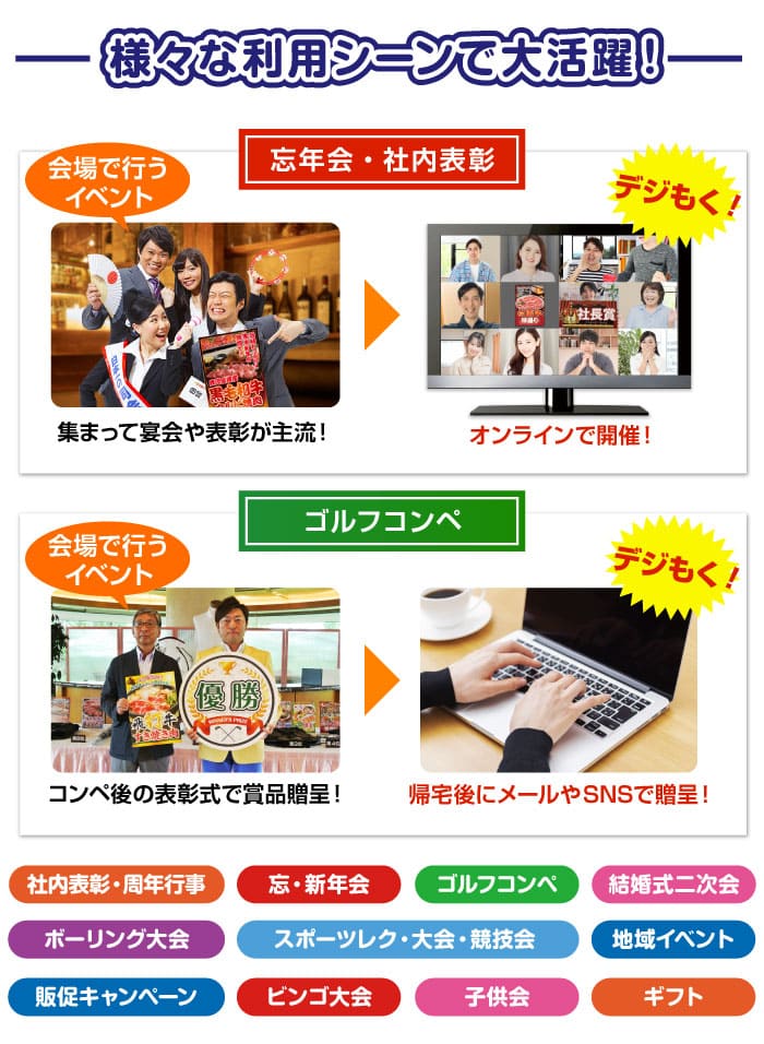 デジもく！（デジタル目録景品）とは