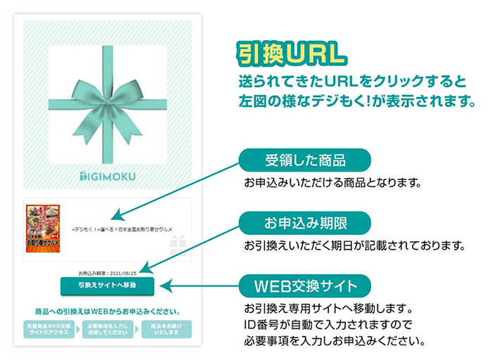 こちらの商品は引換用URLとパネル画像をお届けいたします