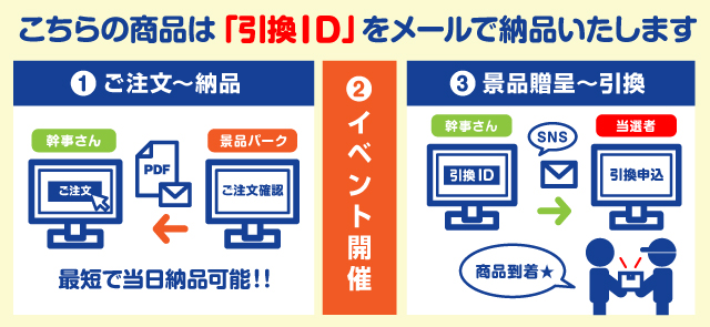 こちらの商品は「引換ID」をメールで納品いたします
