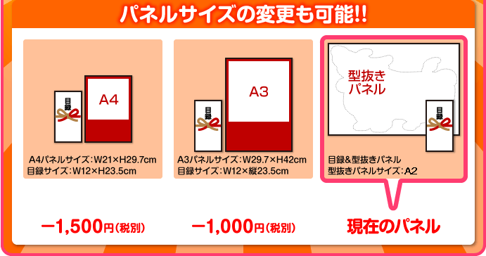 目録 ビンゴ 12個セット 景品 目録引換券 二次会 A3パネル付き ビンゴ景品 結婚式 冷やしクリームパン 目録 ビンゴ 12個セット 景品 目録引換券 二次会 A3パネル付き ビンゴ景品 結婚式 冷やしクリームパン