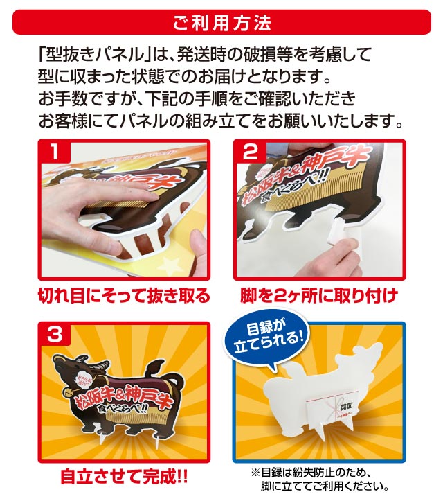 使い方
