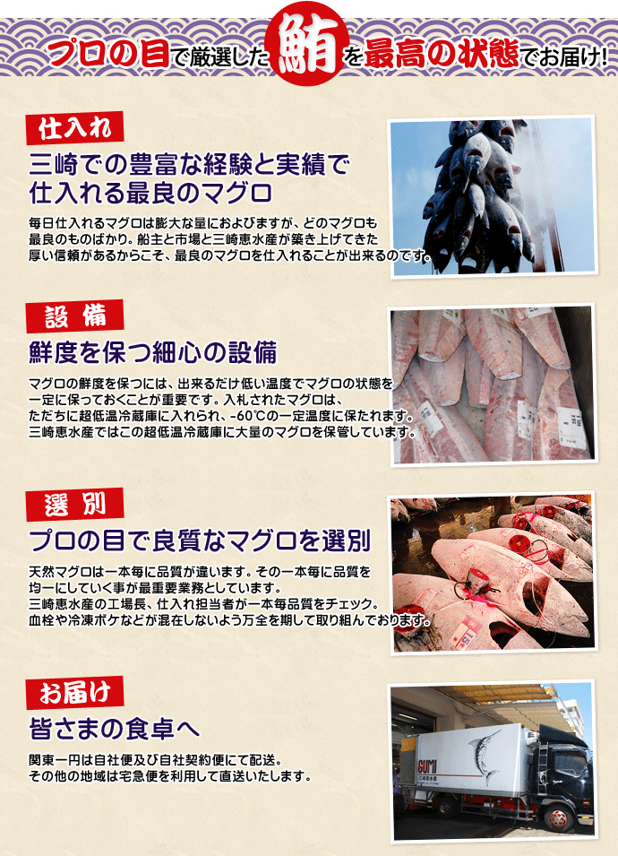 プロの目で厳選した鮪を最高の状態でお届け!