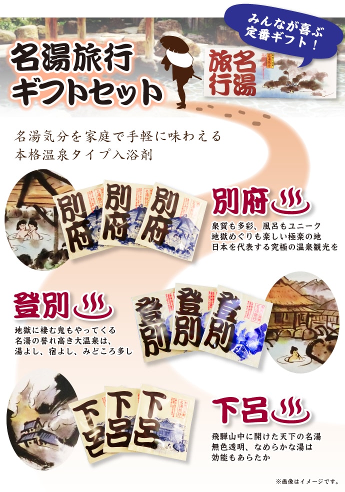 名湯旅行ギフトセット