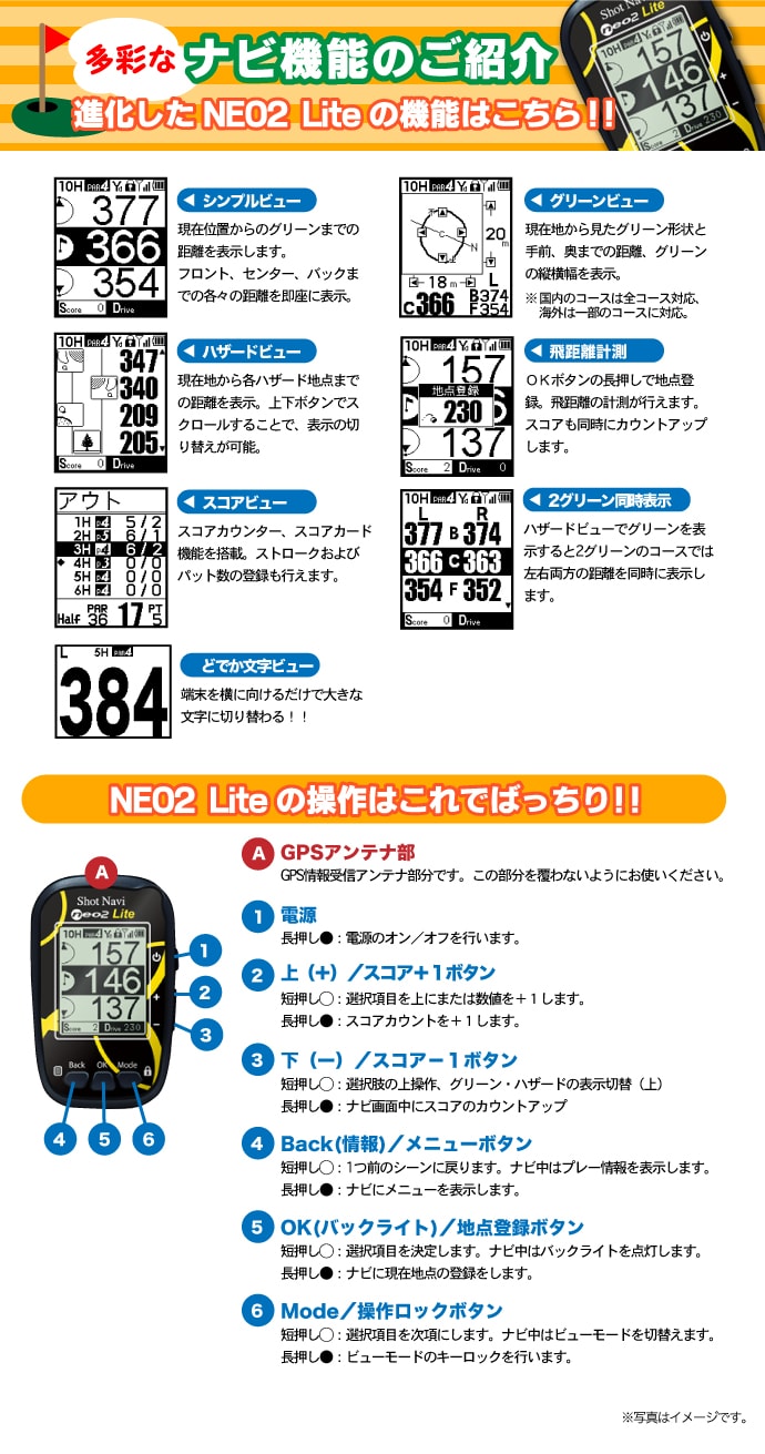 ショットナビ　NEO2 Lite【現物】機能