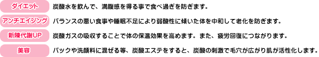 美容や健康にも