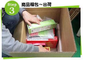 商品梱包から出荷