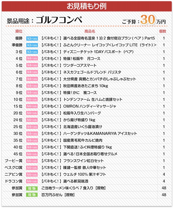 お見積り例