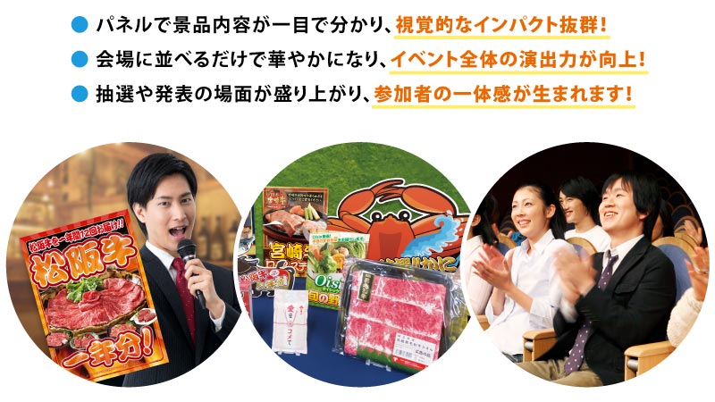 内容