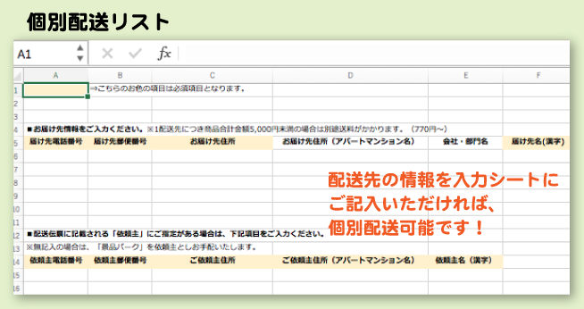 個別配送リスト