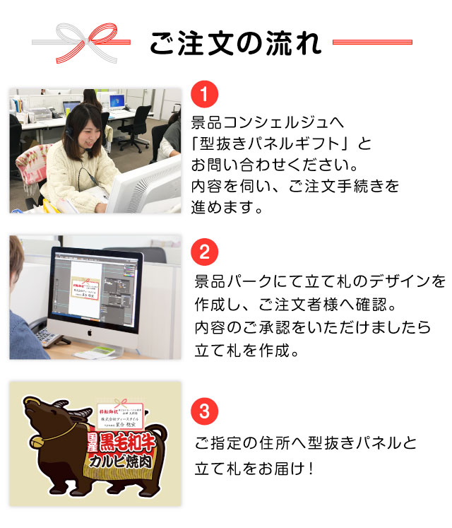 型抜きパネルギフト
