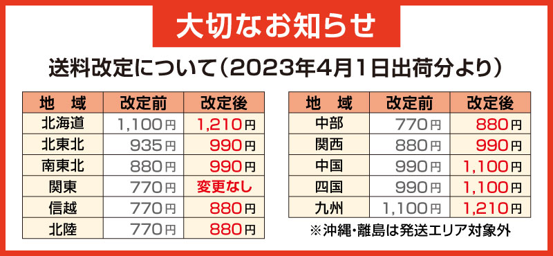 配送料金改定