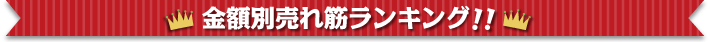 パネもく景品の金額別売れ筋ランキング