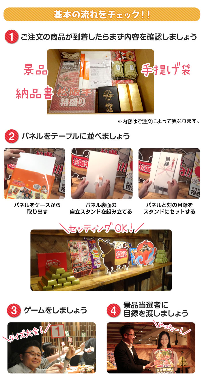 パネもく！」とは？ 景品選びの専門店｜景品パーク