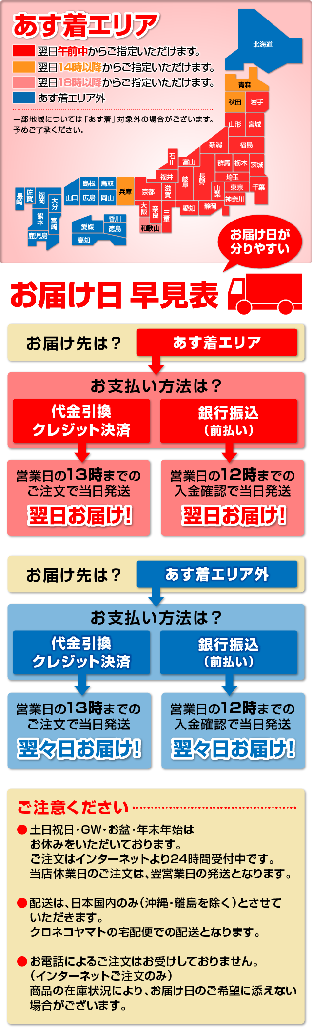 あす着サービス（即日発送）について 景品選びの専門店｜景品パーク