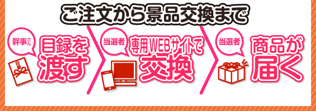 ご注文から景品到着までの流れ