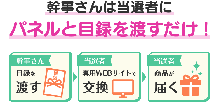 パネもく！】アサヒスーパードライ飲み比べ9本セット - 景品パーク