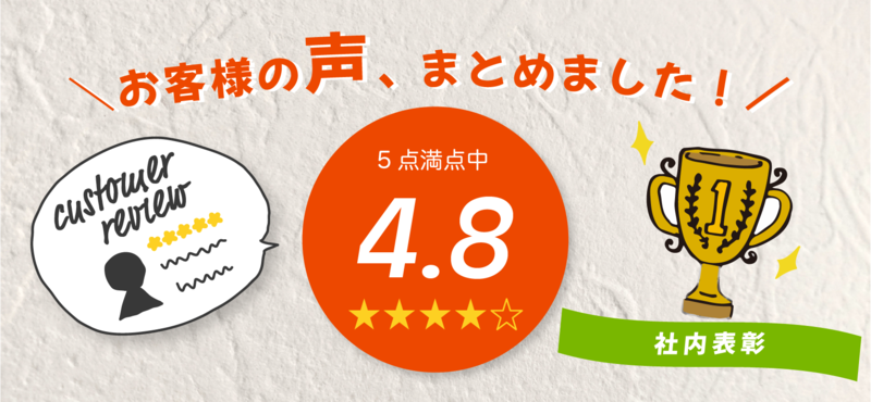 社内表彰向け景品ギフト お客様レビューまとめ