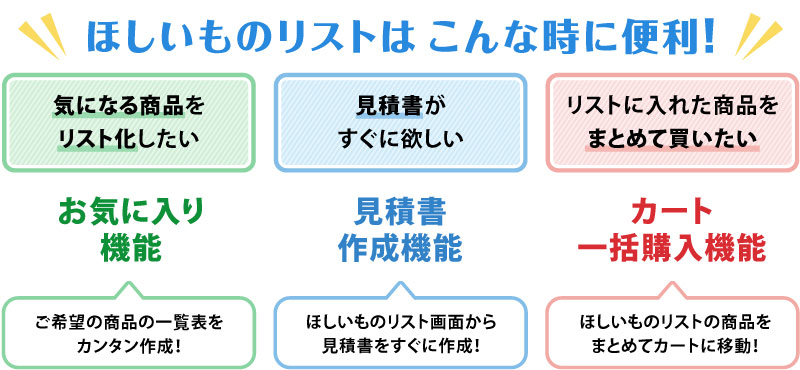 ほしいものリストはこんな時に便利!
