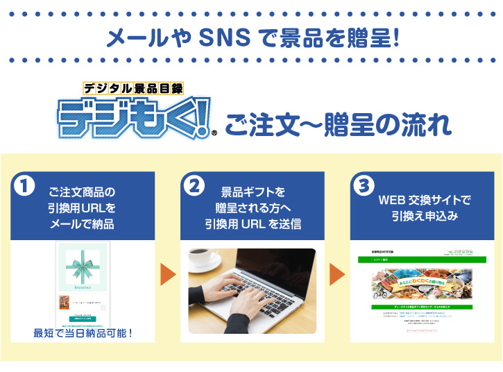 デジもく!とは