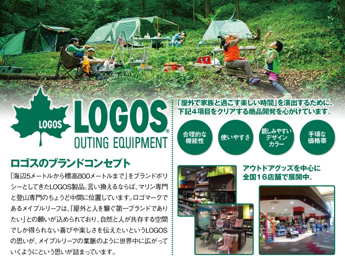 LOGOS