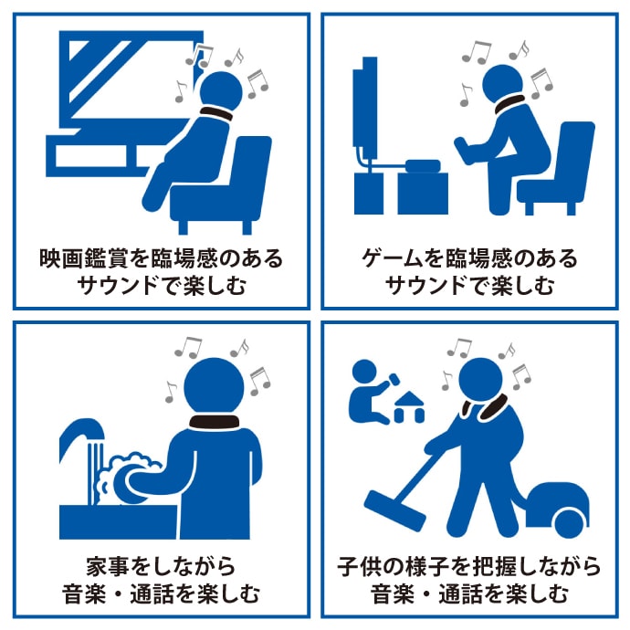 肩かけワイヤレススピーカー