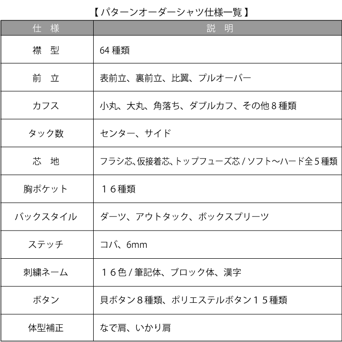 オーダーシャツ