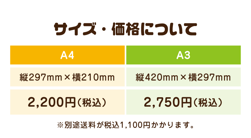 パネルサイズ